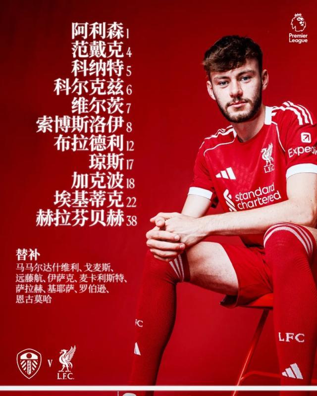 开云体育中国-【英超】埃基蒂克双响，利物浦不设防，利兹读秒绝平