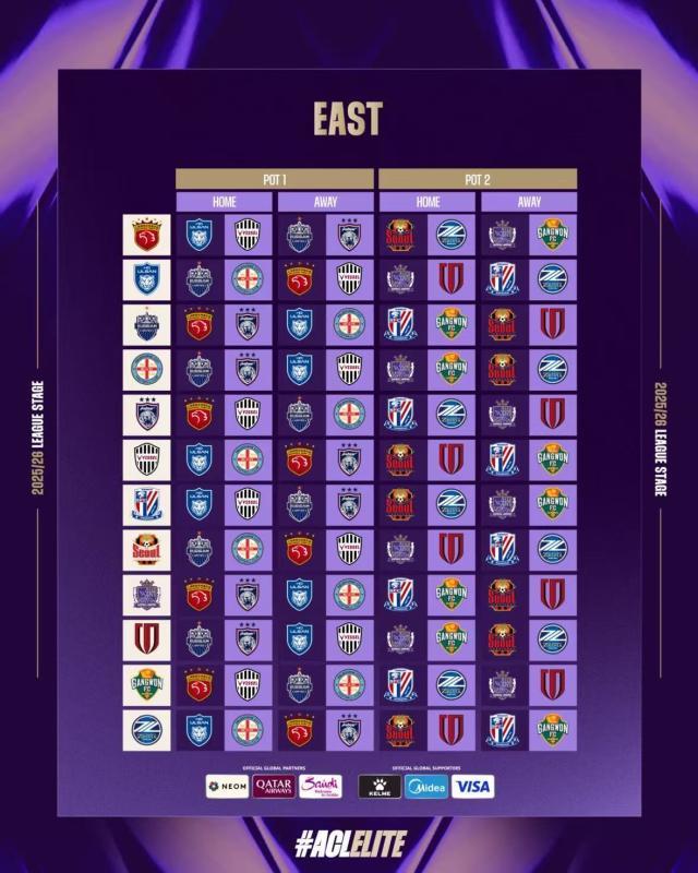 开云体育在线-【观察】亚冠三战武里南，中超反攻泰超的机会来了！