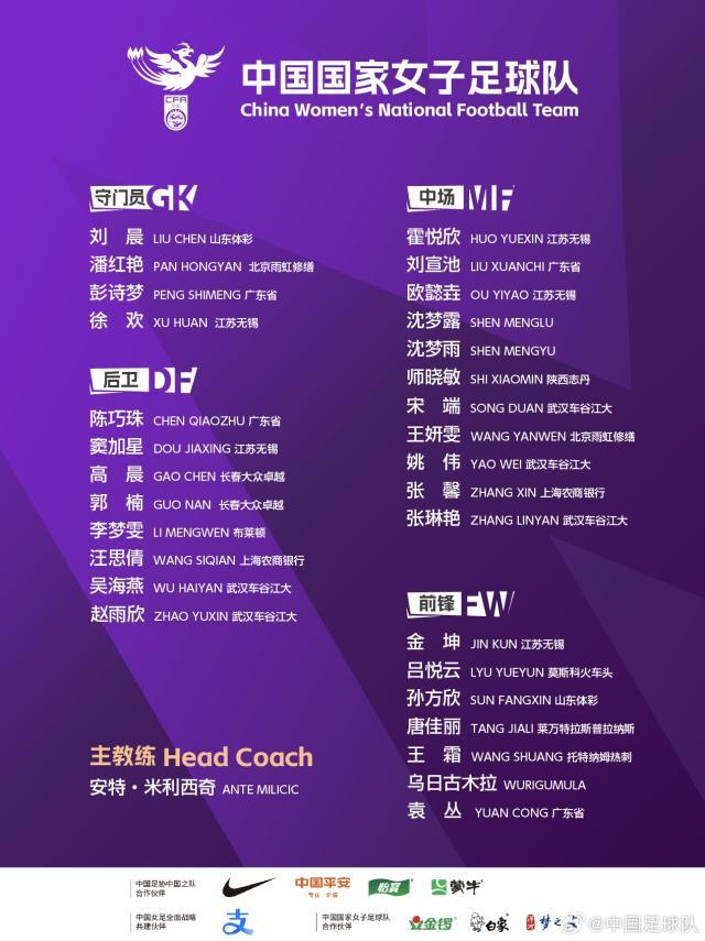 开云体育官网-中国女足第二期集训名单公布 王霜领衔王珊珊缺席